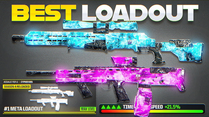 Weapon Meta Analysis